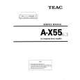 TEAC A-X55 Manual de Servicio