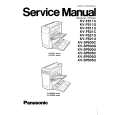 PANASONIC KVF511C Manual de Servicio