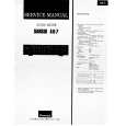 SANSUI AX-7 Manual de Servicio SANSUI AX-7 Manual de Servicio