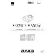 AIWA 4ZG1VOS1NDSHM Manual de Servicio