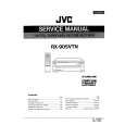 JVC RX-905VTN Manual de Servicio JVC RX-905VTN Manual de Servicio