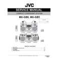 JVC MXGB6 Manual de Servicio
