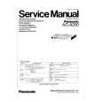 PANASONIC AG-A200E Manual de Servicio PANASONIC AG-A200E Manual de Servicio
