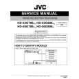 JVC HD-56G886/B Manual de Servicio