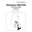 ELECTROLUX Z 1516 Manual de Usuario