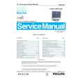 PHILIPS 105B2 Manual de Servicio