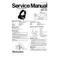 TECHNICS RP-F1 Manual de Servicio
