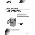 JVC GR-DVXPROEA Manual de Usuario