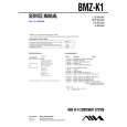 AIWA BMZK1 Manual de Servicio