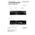 KENWOOD DP-R4060 Manual de Servicio