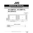 JVC AV-25VA15/P Manual de Servicio