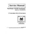 VIEWSONIC VLCDS214331 Manual de Servicio