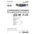 PHILIPS DVD580M Manual de Servicio