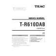 TEAC T-R610DAB Manual de Servicio