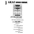 AKAI RX897 Manual de Servicio