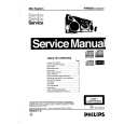 PHILIPS FWM3521M Manual de Servicio