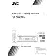 JVC RX-7022VSL Manual de Usuario