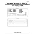SHARP DV-880XW Manual de Servicio