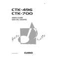 CTK700 - Haga un click en la imagen para cerrar