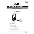 JVC HA-D500 Manual de Servicio