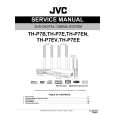 JVC TH-P7EN Manual de Servicio
