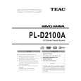 TEAC PL-D2100A Manual de Servicio