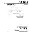 SONY STR-AV53 Manual de Servicio