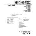 SONY MHC-P100X Manual de Servicio