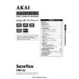 AKAI VS-G445EDG Manual de Usuario