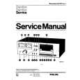 PHILIPS N515100 Manual de Servicio