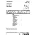 PHILIPS FTV1.5E Manual de Servicio