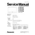 PANASONIC TH-42PA50M Manual de Servicio