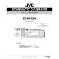 JVC KD-DV5000 Diagrama del circuito