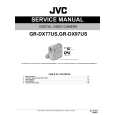 JVC GRDX77US Manual de Servicio