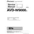 PIONEER AVD-W9000/UR Manual de Servicio