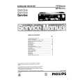 PHILIPS FR735 Manual de Servicio