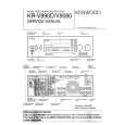 KENWOOD KRV990D Manual de Usuario