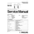 PHILIPS HD4520 Manual de Servicio