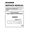 SYLVANIA SSD80 Manual de Servicio