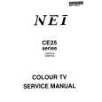 NEI 2892TXZ Manual de Servicio