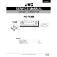 JVC KSFX888 Manual de Servicio
