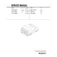 SONY RM-PJ1001 Manual de Servicio