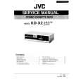 JVC KD-X2A Manual de Servicio