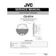 JVC CS-V514 for AU Manual de Servicio