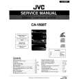 JVC CAV808 Manual de Servicio