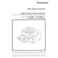 PANASONIC KVS2055L Manual de Usuario