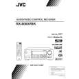 JVC RX-8000VBKJ Manual de Usuario