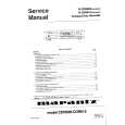 MARANTZ CDR620 Manual de Servicio