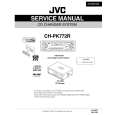JVC CHPK772R Manual de Servicio
