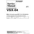PIONEER VSX04 Manual de Servicio